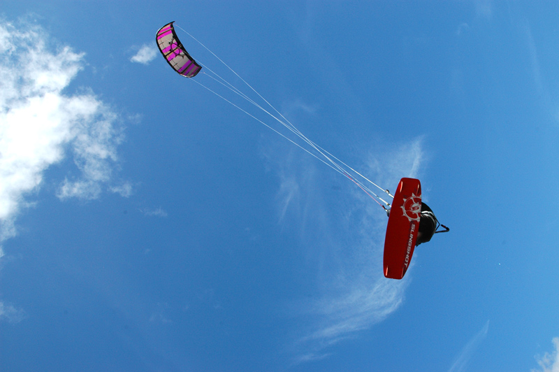 LINKY overhead