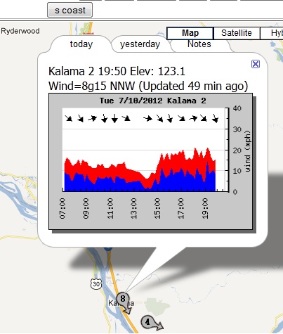 Kalama sensor from Windonthewater.com 7-10-12