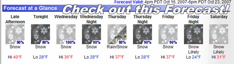 Mount Hood Meadows forcast
