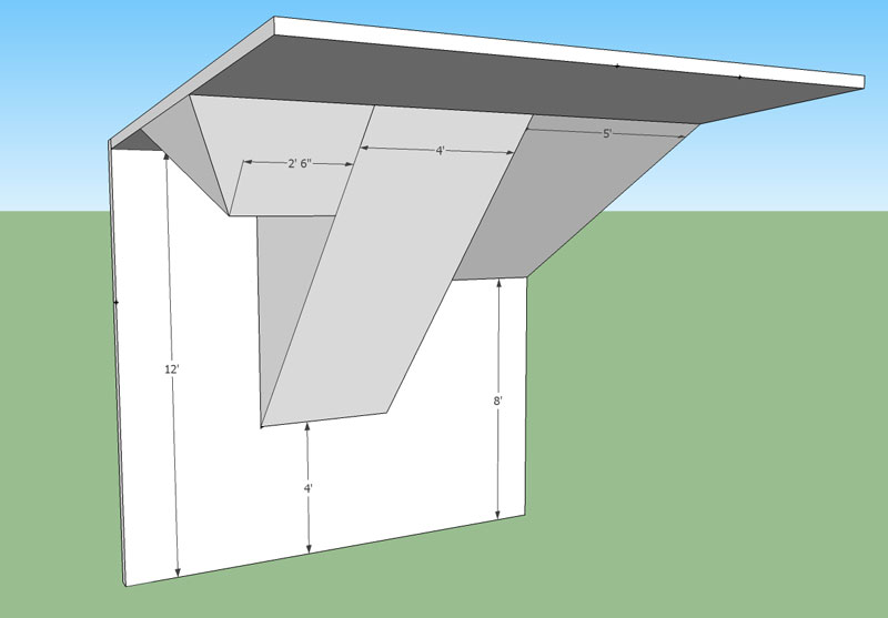 Design 2 option 3
