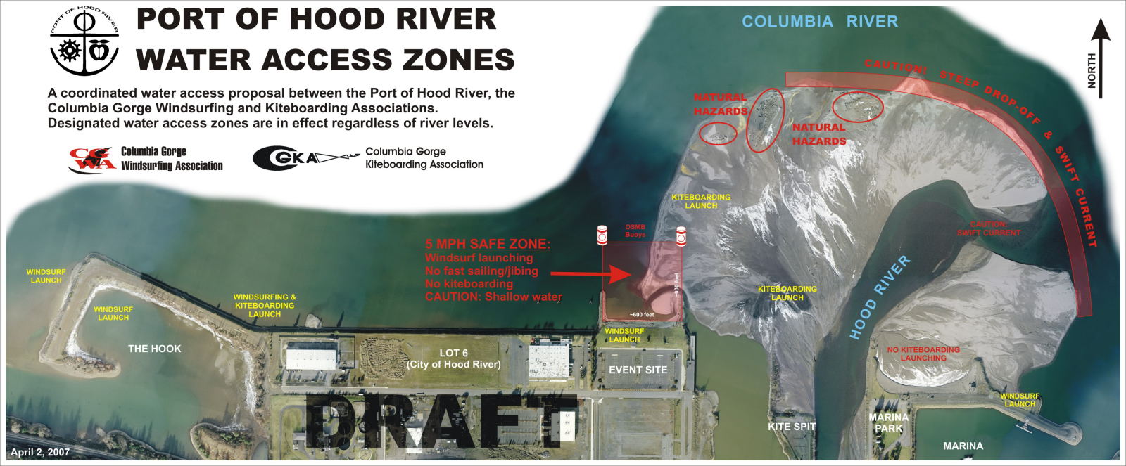 Diagram of Sandbar.