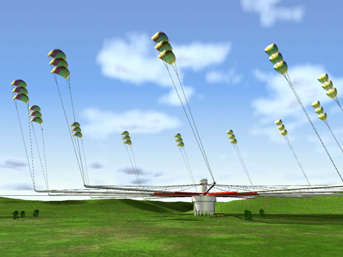 merry-go-round
