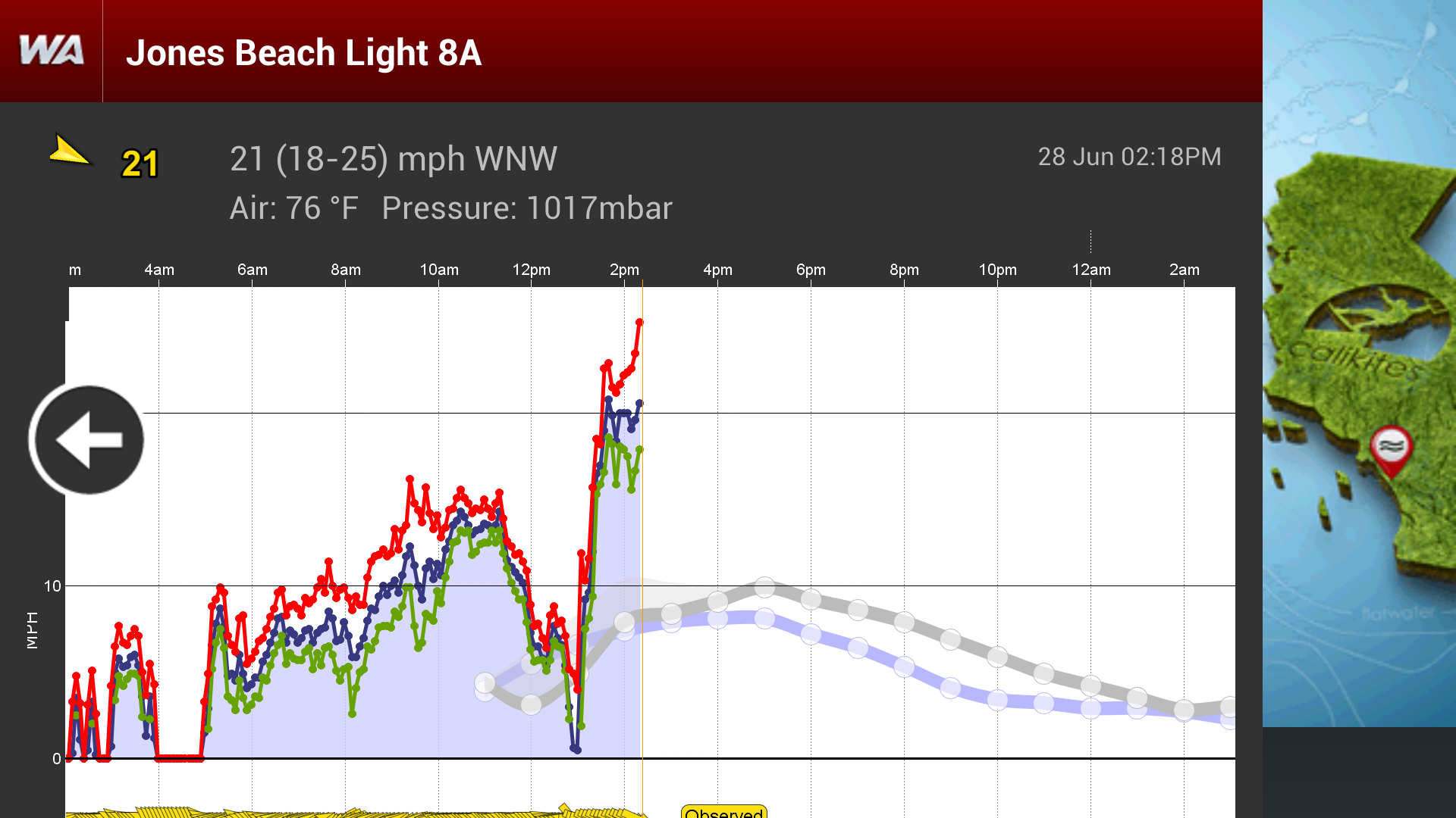 Typical Jones thermal