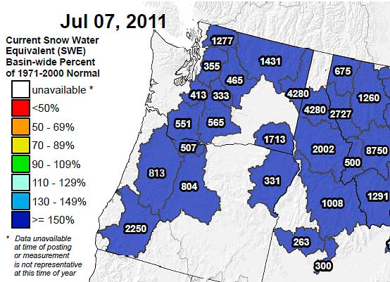 A July 7th report that showed that snow-water equivalent in the central Cascades was over 500% of average!<br />Source: http://www.wcc.nrcs.usda.gov/ftpref/support/drought/dmrpt-20110707.pdf  (Note: this report is 2.7 MB)